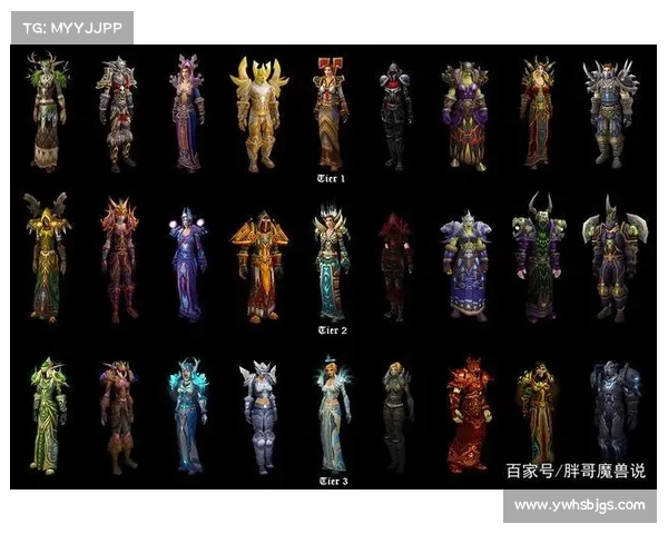 魔兽世界团队奖励等级表查询方法详解